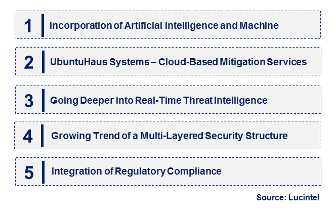 Emerging Trends in the DDoS Protection and Mitigation Security Market